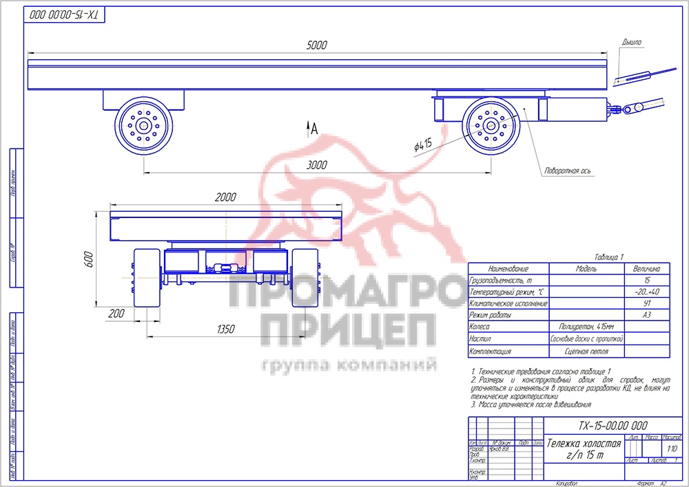 Схема передаточной тележки